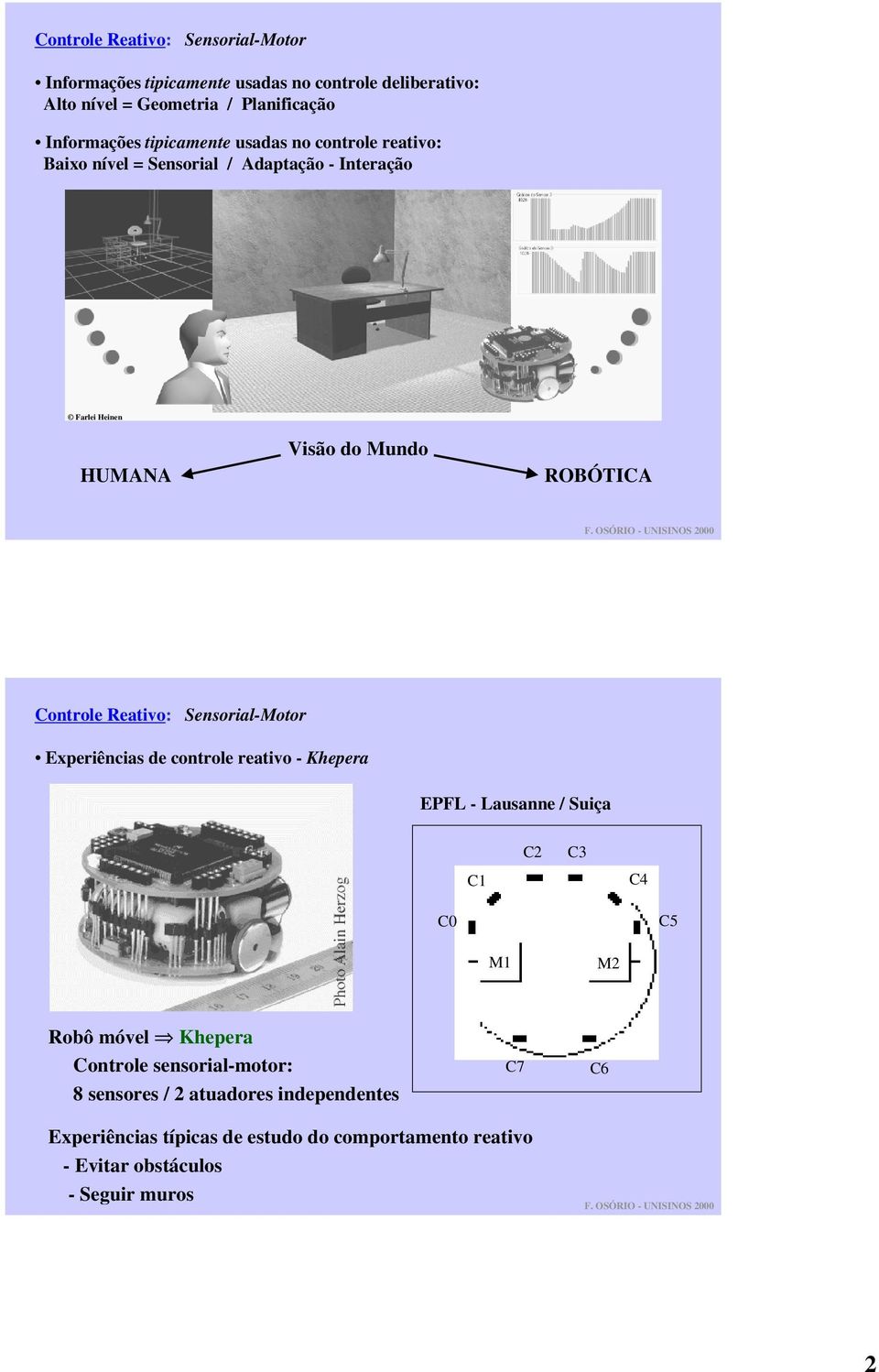 Reativo: Sensorial-Motor Experiências de controle reativo - Khepera EPFL - Lausanne / Suiça C1 C2 C3 C4 C0 C5 M1 M2 Robô móvel Khepera Controle