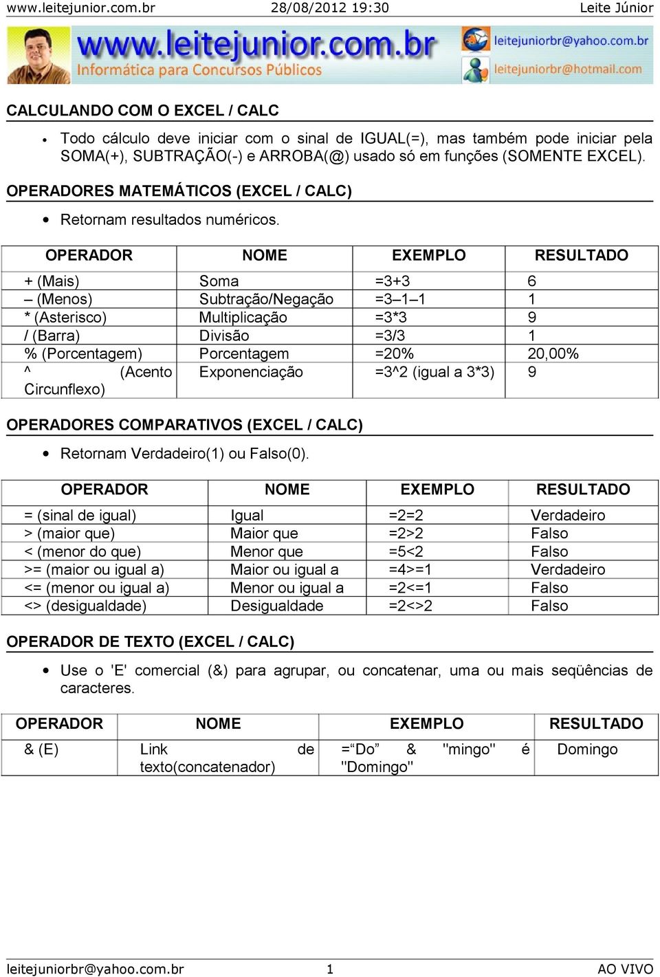 OPERADOR NOME EXEMPLO RESULTADO + (Mais) Soma =3+3 6 (Menos) Subtração/Negação =3 1 1 1 * (Asterisco) Multiplicação =3*3 9 / (Barra) Divisão =3/3 1 % (Porcentagem) Porcentagem =20% 20,00% ^ (Acento