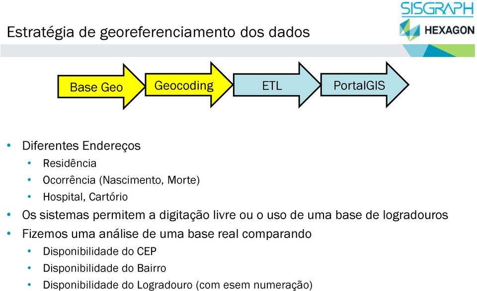 digitação livre ou o uso de uma base de logradouros Fizemos uma análise de uma base real