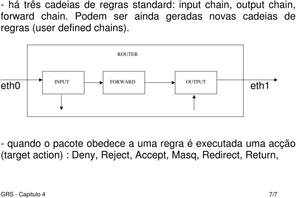 ROUTER INPUT FORWARD OUTPUT eth0 eth1 - quando o pacote obedece a uma regra é