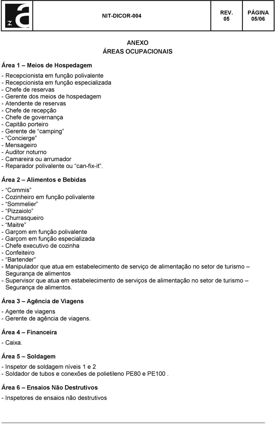 ANEXO ÁREAS OCUPACIONAIS Área 2 Alimentos e Bebidas - Commis - Cozinheiro em função polivalente - Sommelier - Pizzaiolo - Churrasqueiro - Maitre - Garçom em função polivalente - Garçom em função