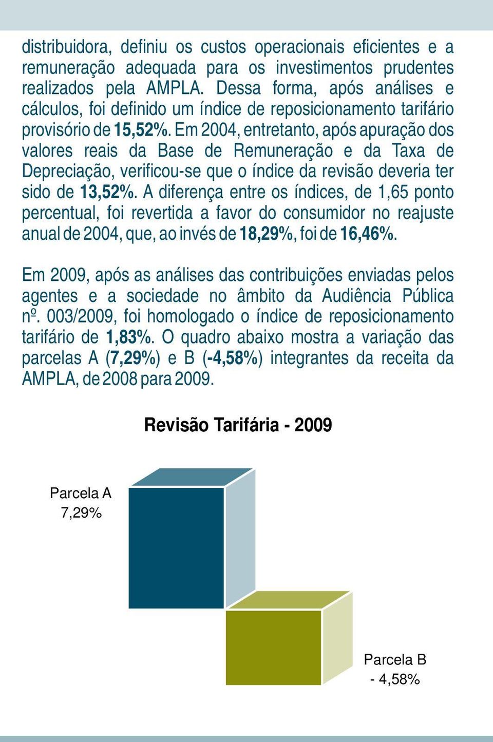 Em 2004, entretanto, após apuração dos valores reais da Base de Remuneração e da Taxa de Depreciação, verificou-se que o índice da revisão deveria ter sido de 13,52%.