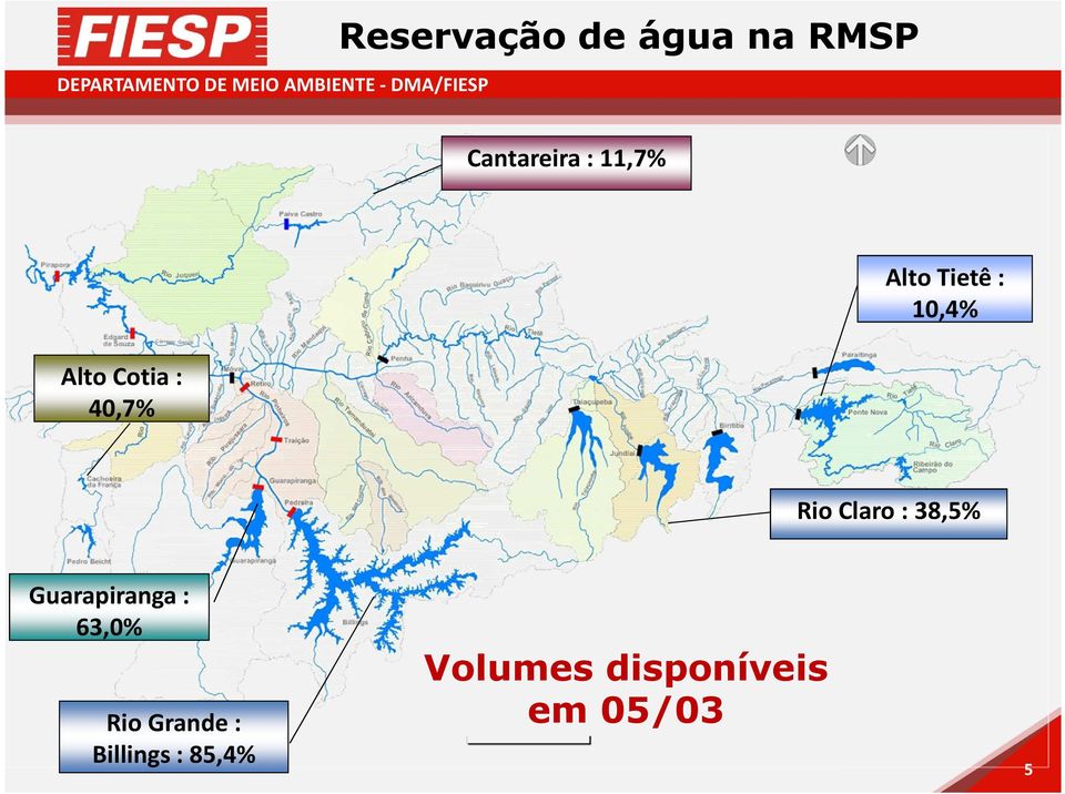 Claro : 38,5% Guarapiranga : 63,0% Rio Grande