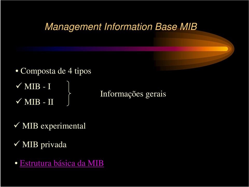 II Informações gerais MIB