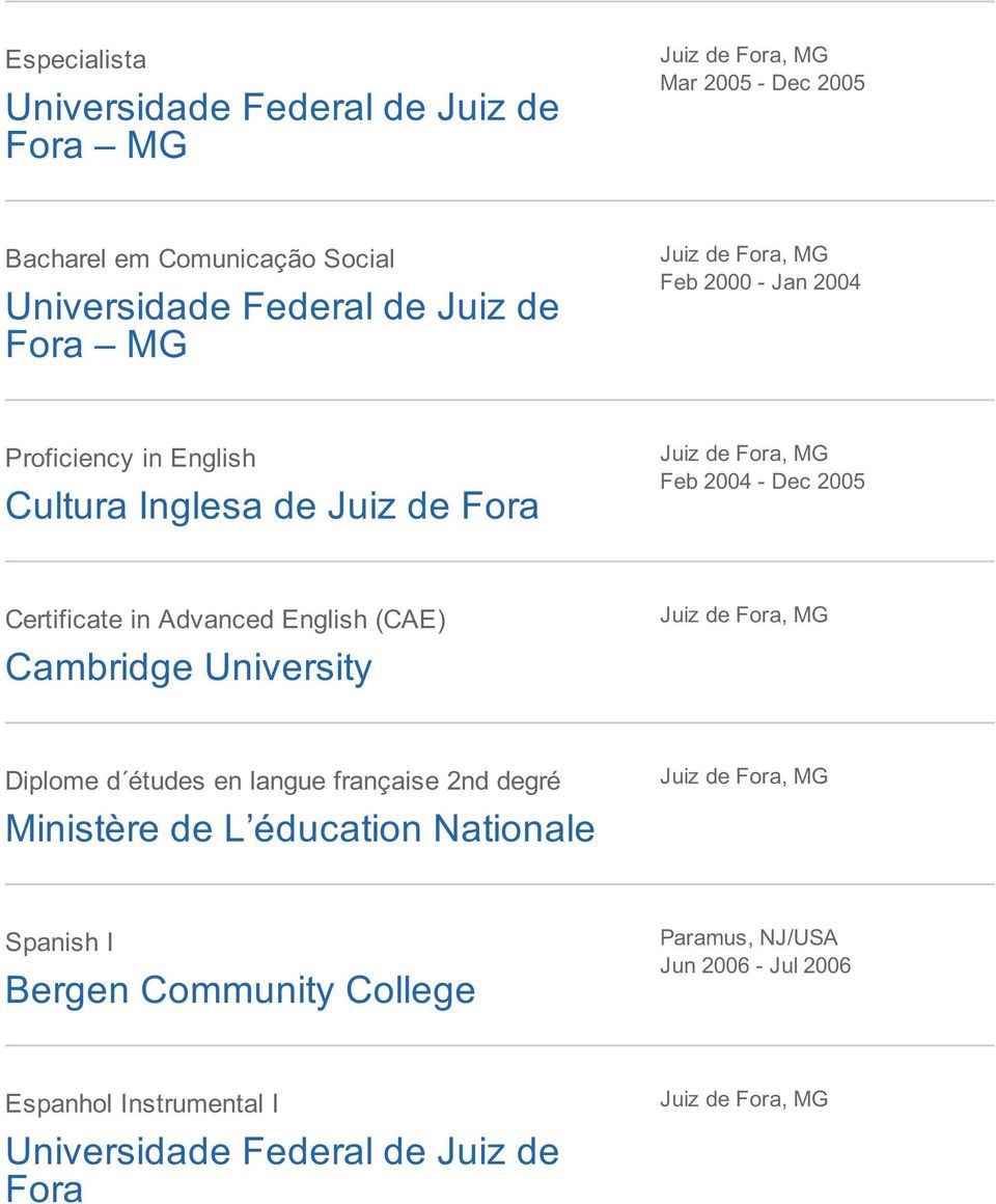 Advanced English (CAE) Cambridge University Diplome d études en langue française 2nd degré Ministère de L éducation Nationale