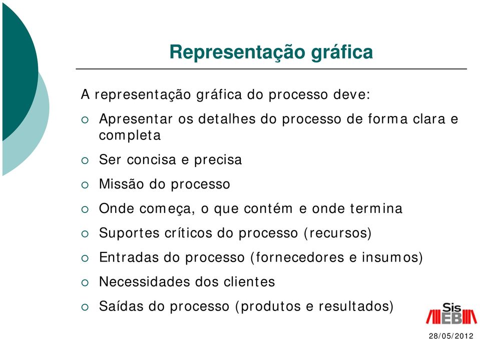 que contém e onde termina Suportes críticos do processo (recursos) Entradas do processo