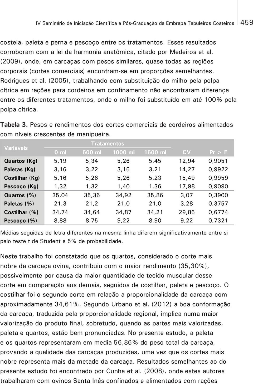 (2009), onde, em carcaças com pesos similares, quase todas as regiões corporais (cortes comerciais) encontram-se em proporções semelhantes. Rodrigues et al.