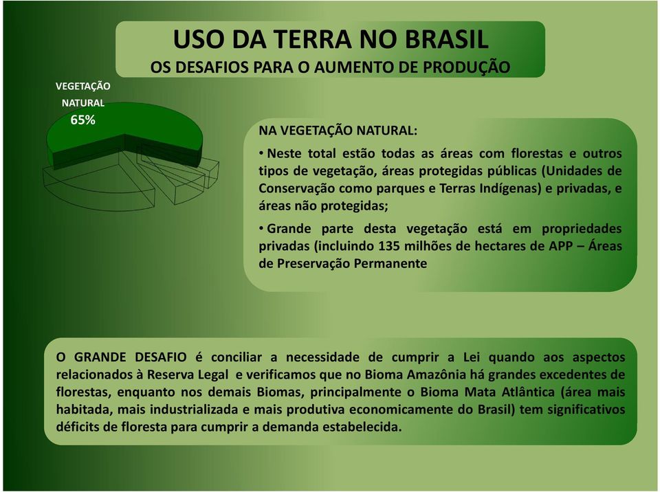 APP Áreas de Preservação Permanente O GRANDE DESAFIO é conciliar a necessidade de cumprir a Lei quando aos aspectos relacionados à Reserva Legal e verificamos que no Bioma Amazônia há grandes