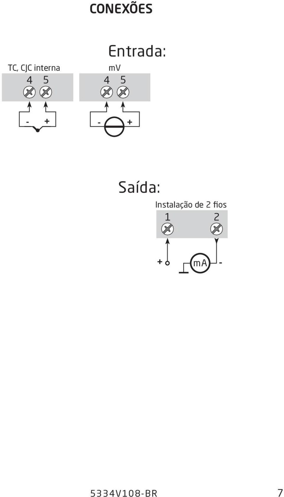 + Saída: Instalação de 2