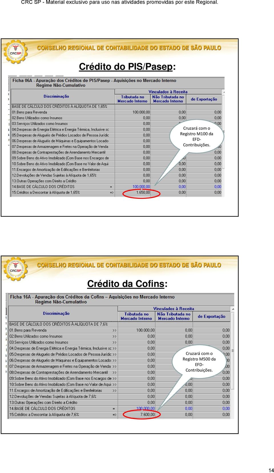 Crédito da Cofins: Cruzarácom o