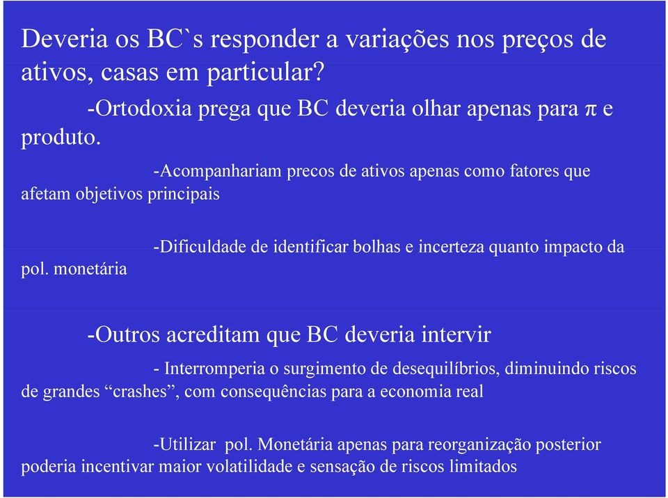 monetária -Dificuldade de identificar bolhas e incerteza quanto impacto da -Outros acreditam que BC deveria intervir - Interromperia o surgimento de