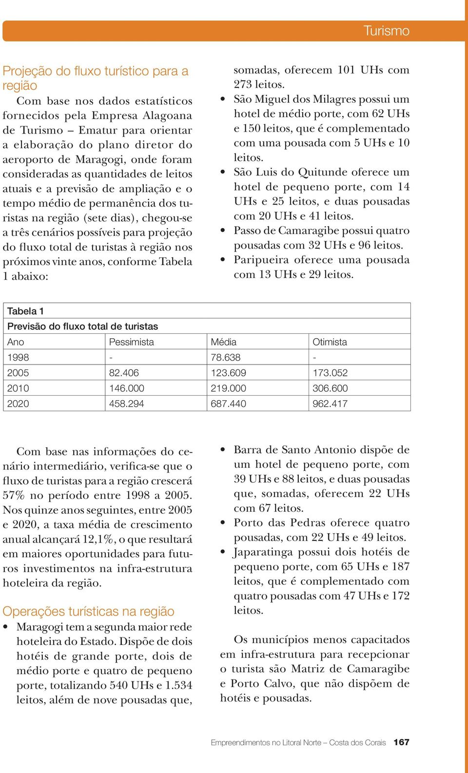 fluxo total de turistas à região nos próximos vinte anos, conforme Tabela 1 abaixo: somadas, oferecem 101 UHs com 273 leitos.