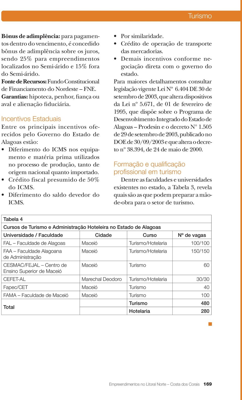Incentivos Estaduais Entre os principais incentivos oferecidos pelo Governo do Estado de Alagoas estão: Diferimento do ICMS nos equipamento e matéria prima utilizados no processo de produção, tanto
