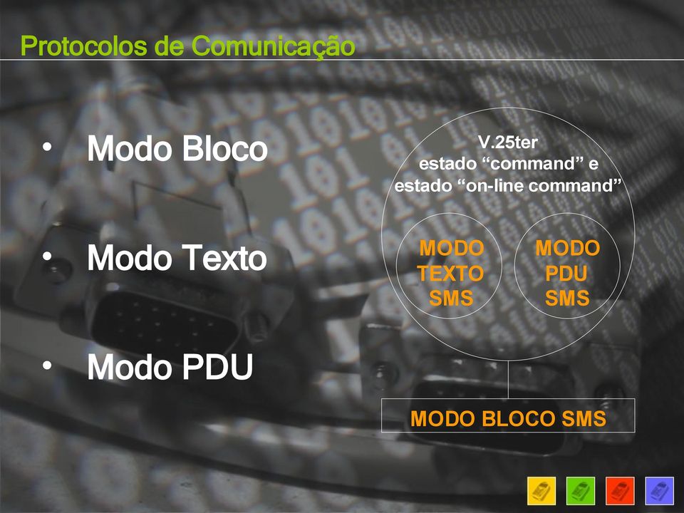 on-line command Modo Texto Modo PDU