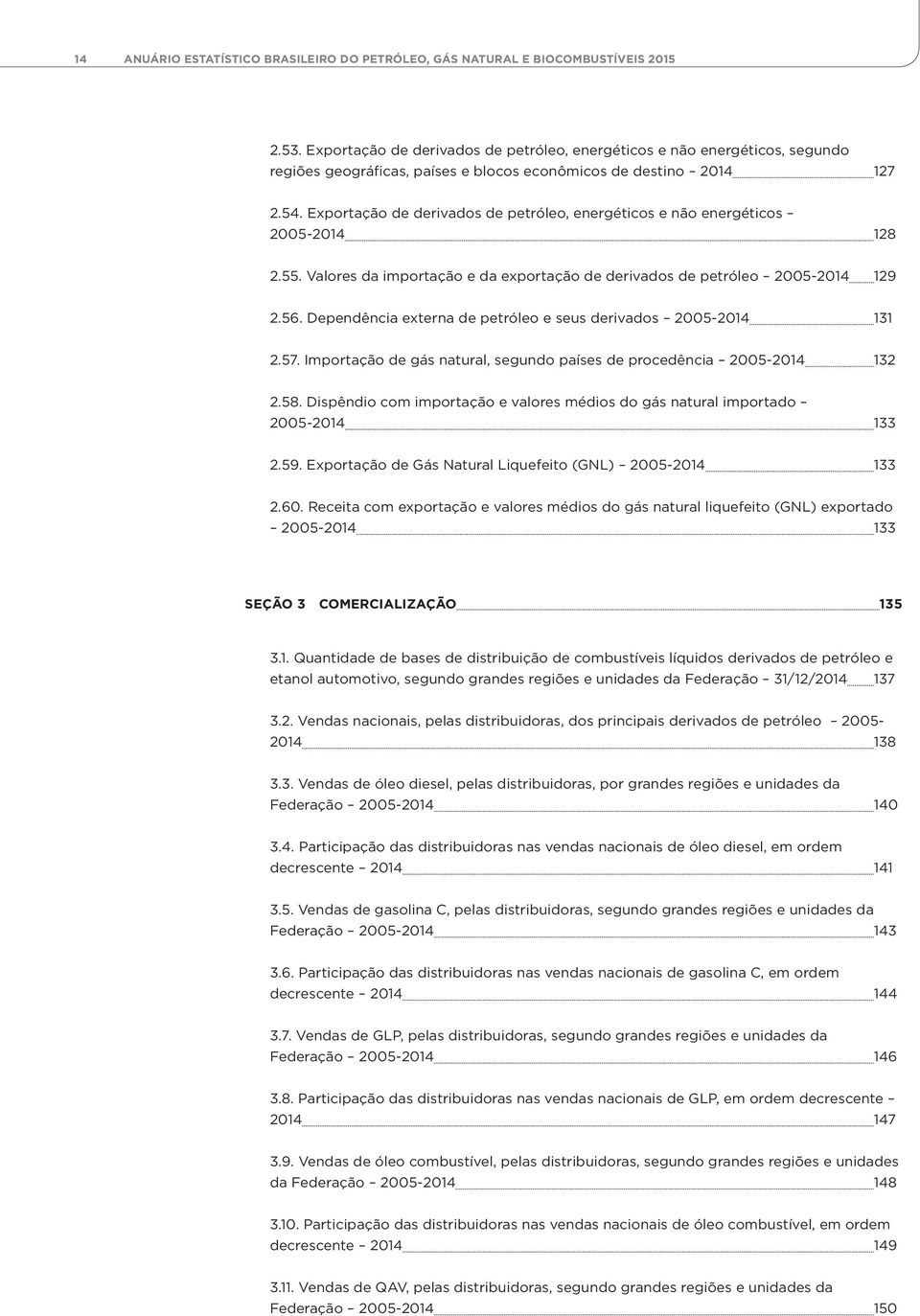 Exportação de derivados de petróleo, energéticos e não energéticos 2005-2014 128 2.55. Valores da importação e da exportação de derivados de petróleo 2005-2014 129 2.56.