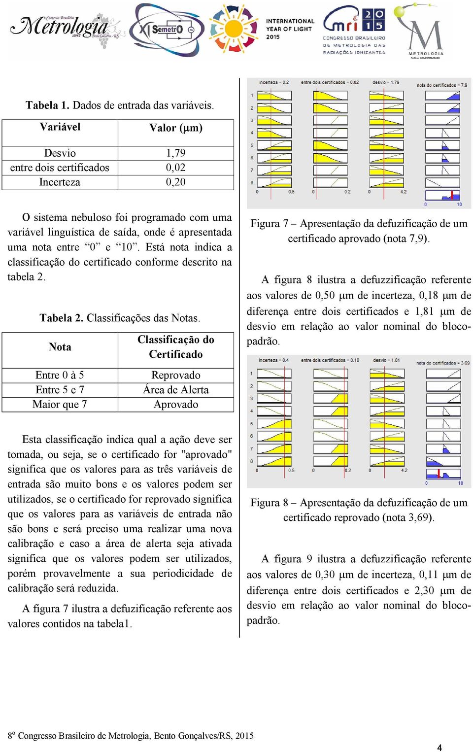 Está nota indica a classificação do certificado conforme descrito na tabela 2. Tabela 2. Classificações das Notas.