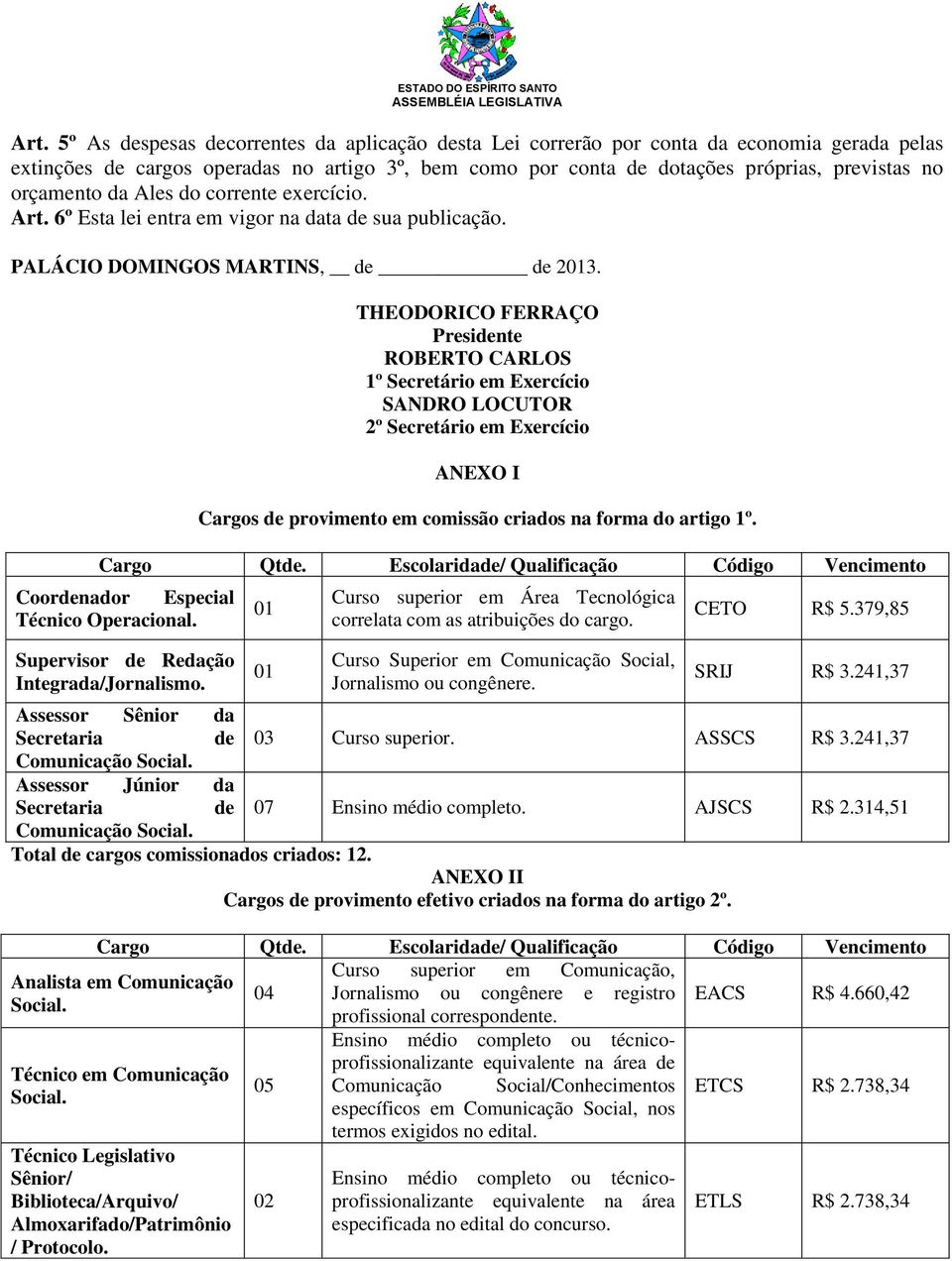 THEODORICO FERRAÇO Presidente ROBERTO CARLOS 1º Secretário em Exercício SANDRO LOCUTOR 2º Secretário em Exercício ANEXO I Cargos de provimento em comissão criados na forma do artigo 1º. Cargo Qtde.