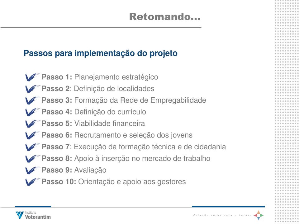 Passo 3: Formação da Rede de Empregabilidade Passo 4: Definição do currículo Passo 5: Viabilidade