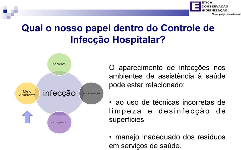 pode estar relacionado: ao uso de técnicas incorretas de limpeza e