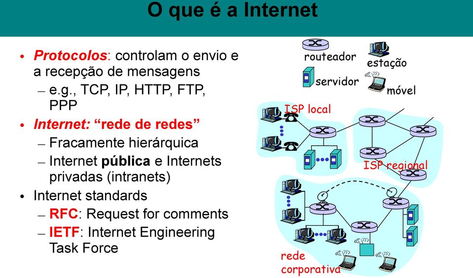 , TCP, IP, HTTP, FTP, PPP Internet: rede de redes Fracamente hierárquica Internet pública