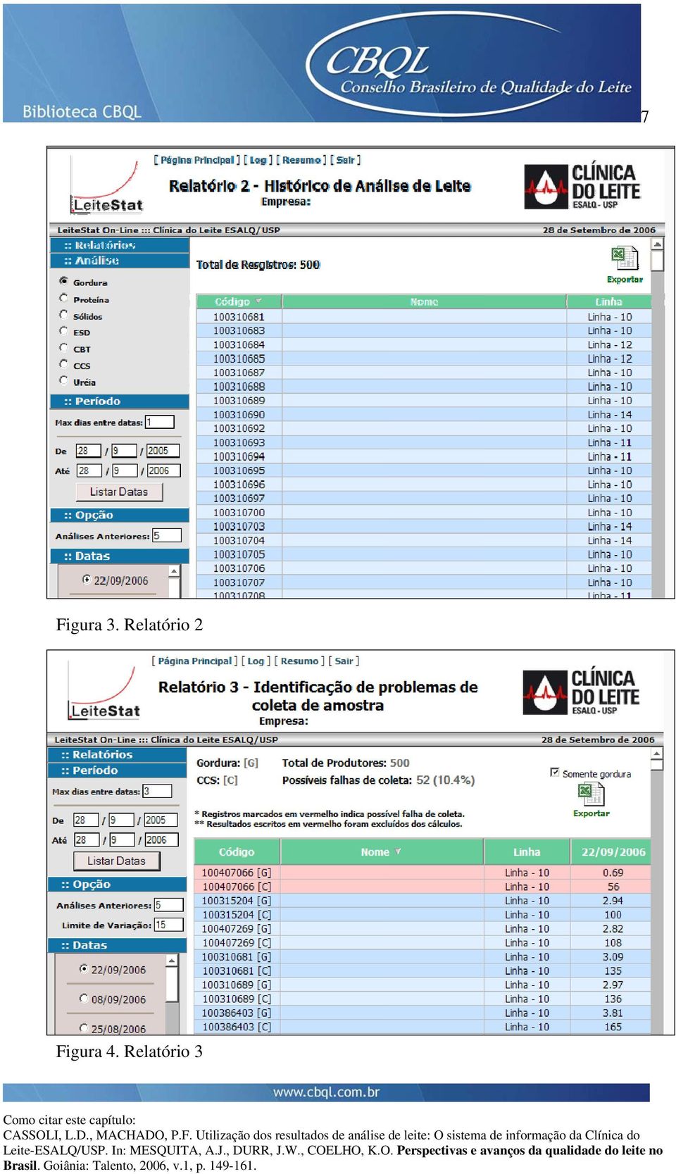 Figura 4.