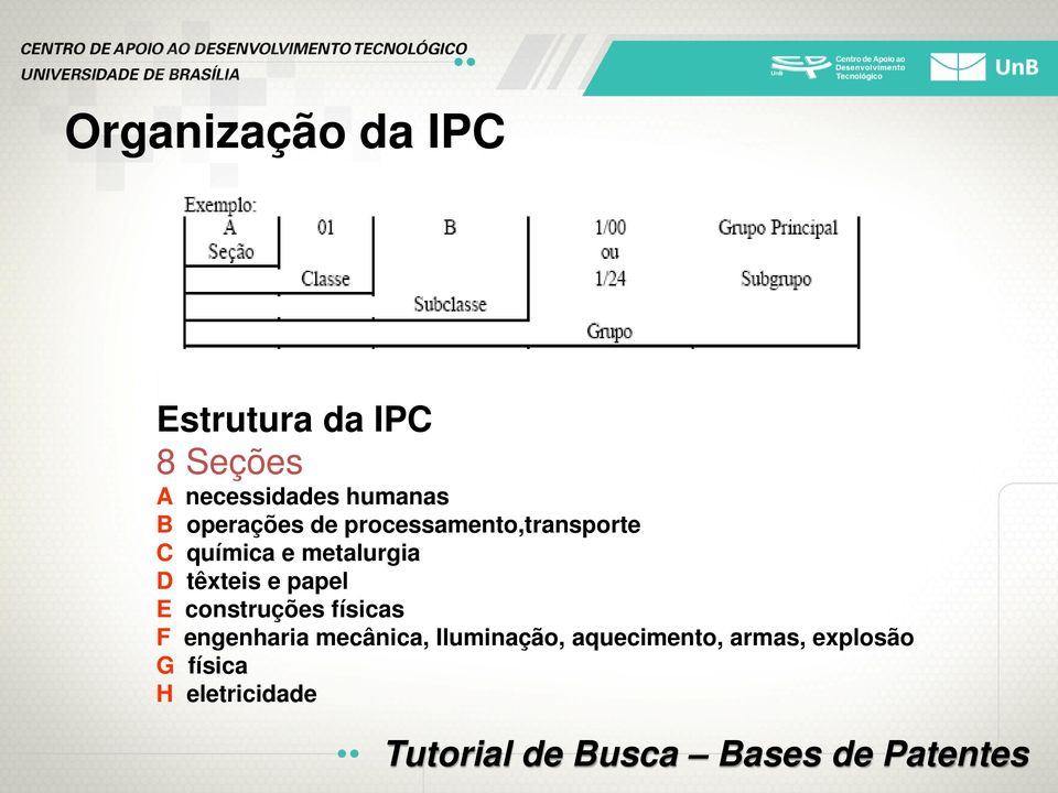 metalurgia D têxteis e papel E construções físicas F engenharia