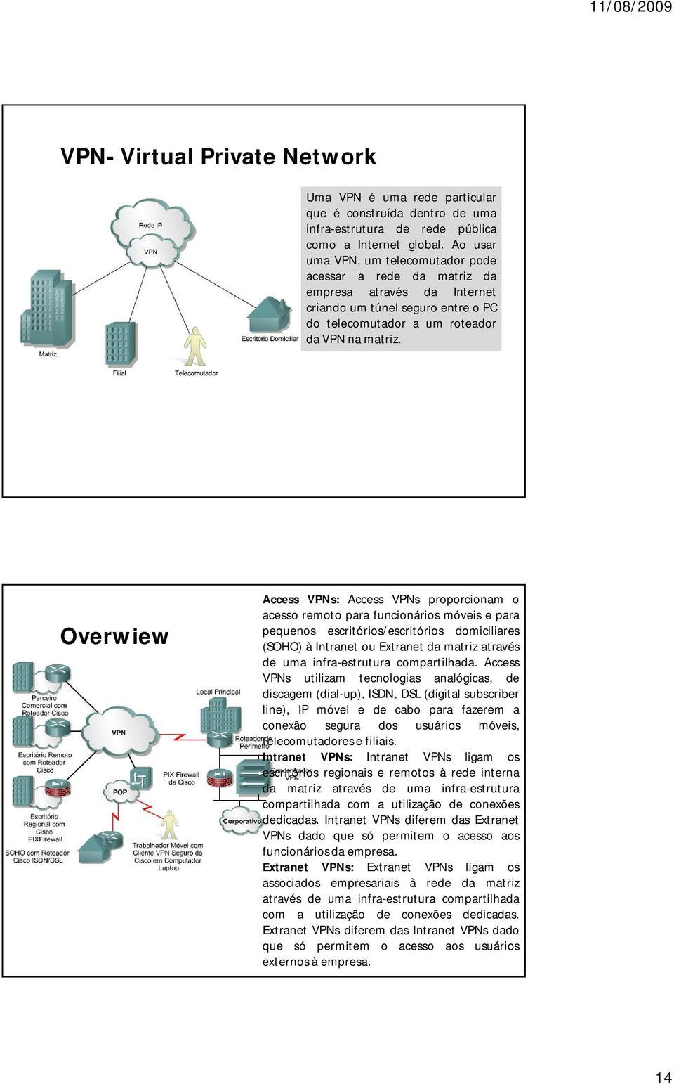 Overwiew Access VPNs: Access VPNs proporcionam o acesso remoto para funcionários móveis e para pequenos escritórios/escritórios domiciliares (SOHO) à Intranet ou Extranet da matriz através de uma