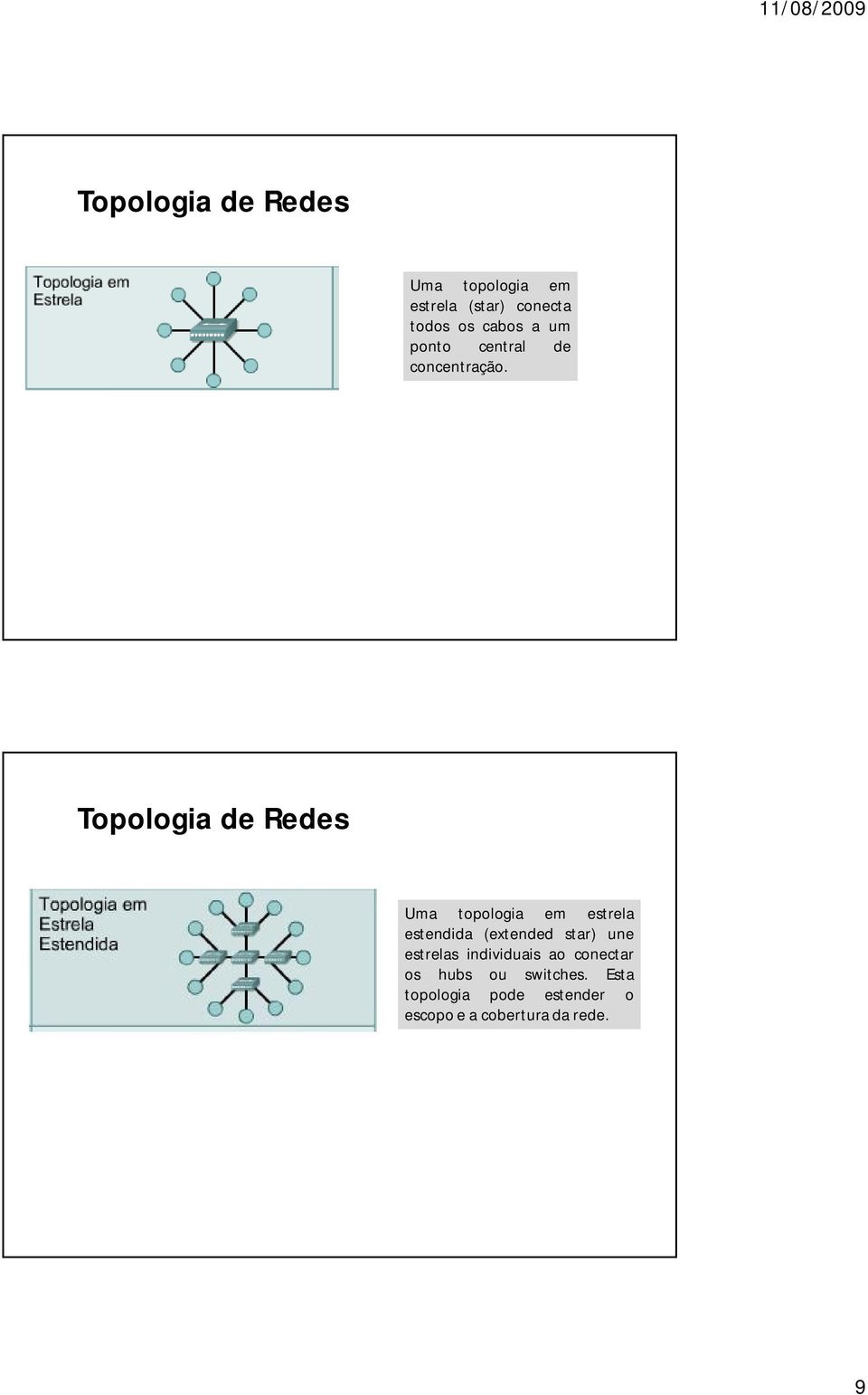 Topologia de Redes Uma topologia em estrela estendida (extended star) une