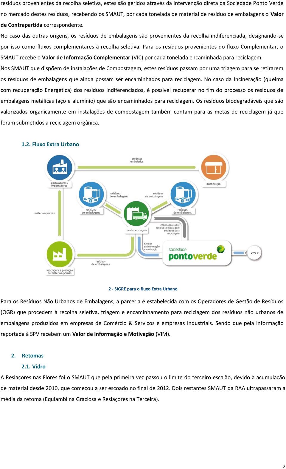 No caso das outras origens, os resíduos de embalagens são provenientes da recolha indiferenciada, designando-se por isso como fluxos complementares à recolha seletiva.