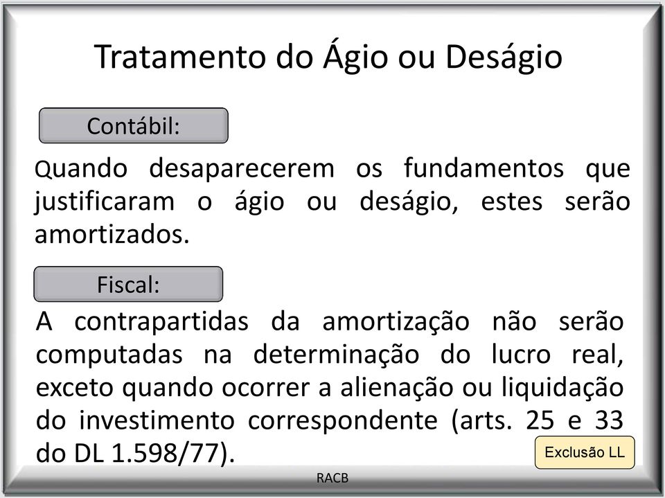 Fiscal: A contrapartidas da amortização não serão computadas na determinação do lucro