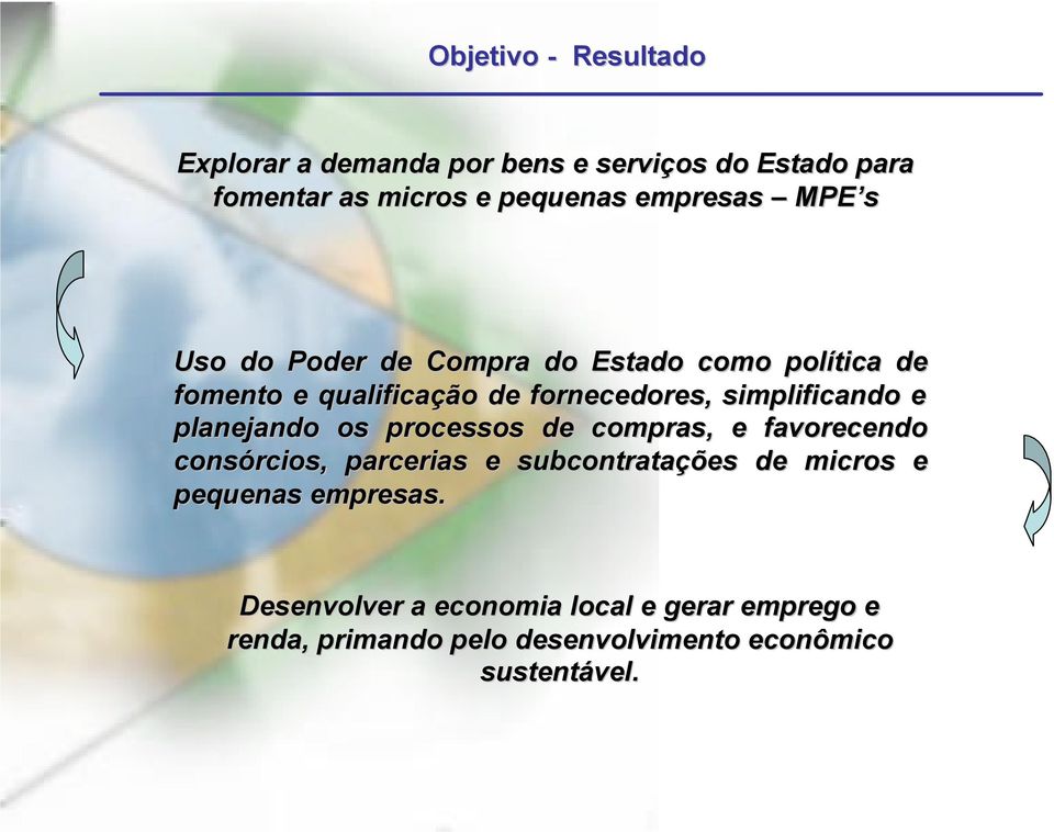 planejando os processos de compras, e favorecendo consórcios, parcerias e subcontratações de micros e pequenas