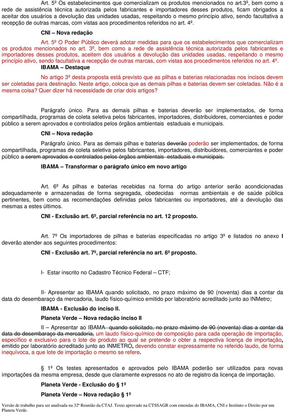 princípio ativo, sendo facultativa a recepção de outras marcas, com vistas aos procedimentos referidos no art. 4º. Art.