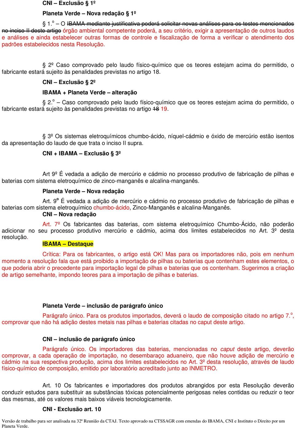 outros laudos e análises e ainda estabelecer outras formas de controle e fiscalização de forma a verificar o atendimento dos padrões estabelecidos nesta Resolução.