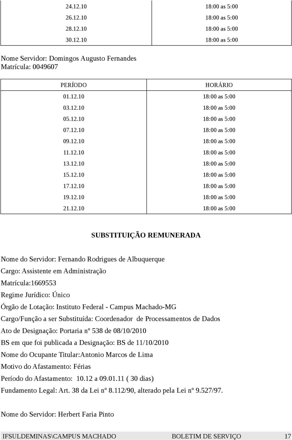 5:00 SUBSTITUIÇÃO REMUNERADA Nome do Servidor: Fernando Rodrigues de Albuquerque Cargo: Assistente em Administração Matrícula:1669553 Regime Jurídico: Único Órgão de Lotação: Instituto Federal -