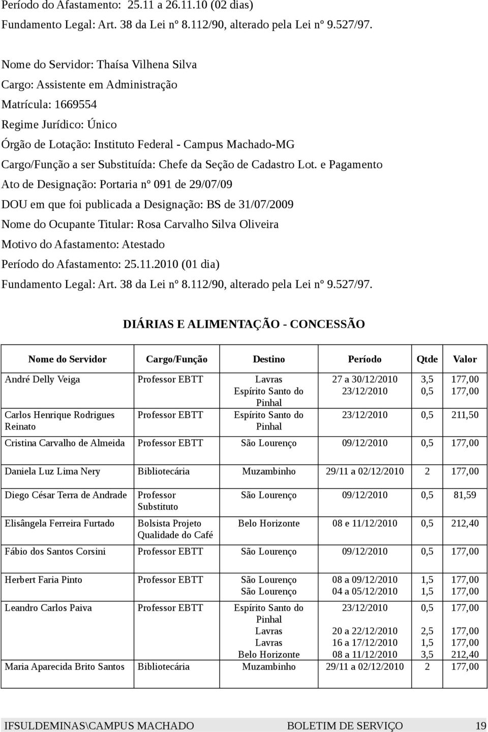 Substituída: Chefe da Seção de Cadastro Lot.