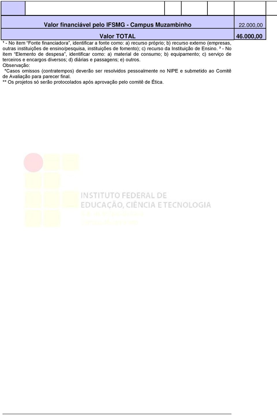 de fomento); c) recurso da Instituição de Ensino.