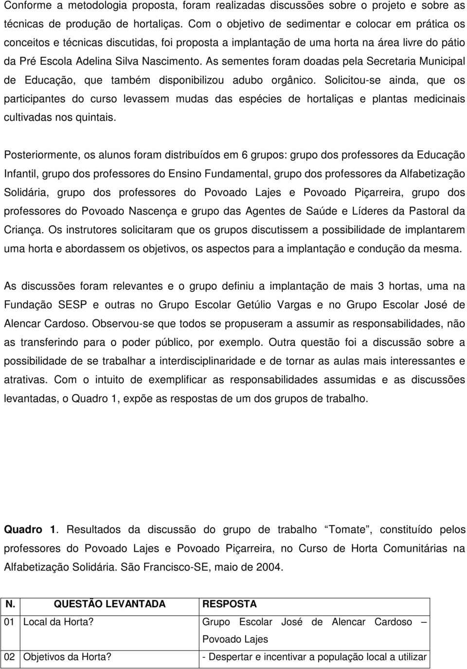 As sementes foram doadas pela Secretaria Municipal de Educação, que também disponibilizou adubo orgânico.