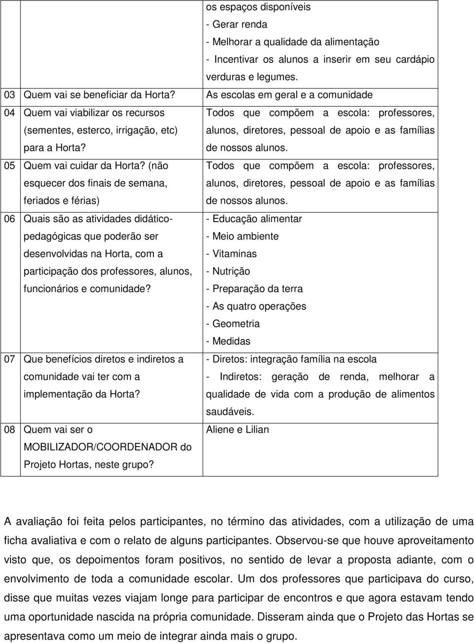 para a Horta? de nossos alunos. 05 Quem vai cuidar da Horta?