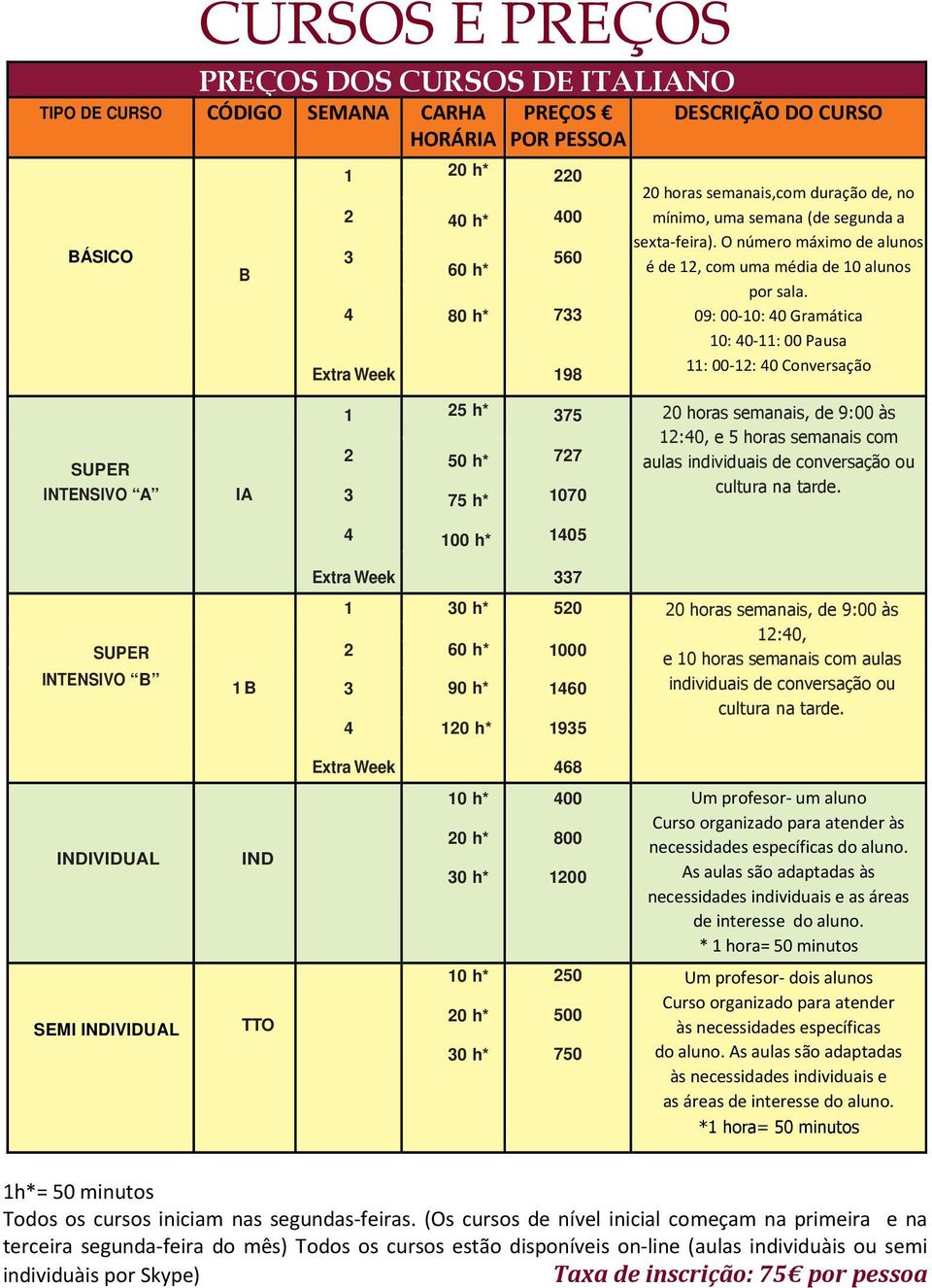 09: 00-10: 40 Gramática 10: 40-11: 00 Pausa 11: 00-12: 40 Conversação SUPER INTENSIVO A IA 1 25 h* 375 20 horas semanais, de 9:00 às 12:40, e 5 horas semanais com 2 50 h* 727 aulas individuais de