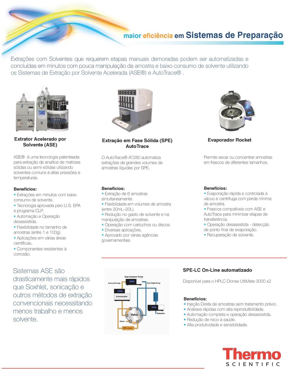 Extrator Acelerado por Solvente (ASE) ASE é uma tecnologia patenteada para extração de analitos de matrizes sólidas ou semi-sólidas utilizando solventes comuns à altas pressões e temperaturas.