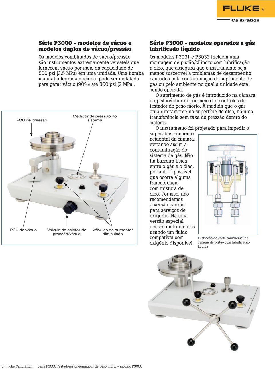 Válvula de seletor de pressão/vácuo Medidor de pressão do sistema Válvulas de aumento/ diminuição Série P3000 - modelos operados a gás lubrificado líquido Os modelos P3031 e P3032 incluem uma