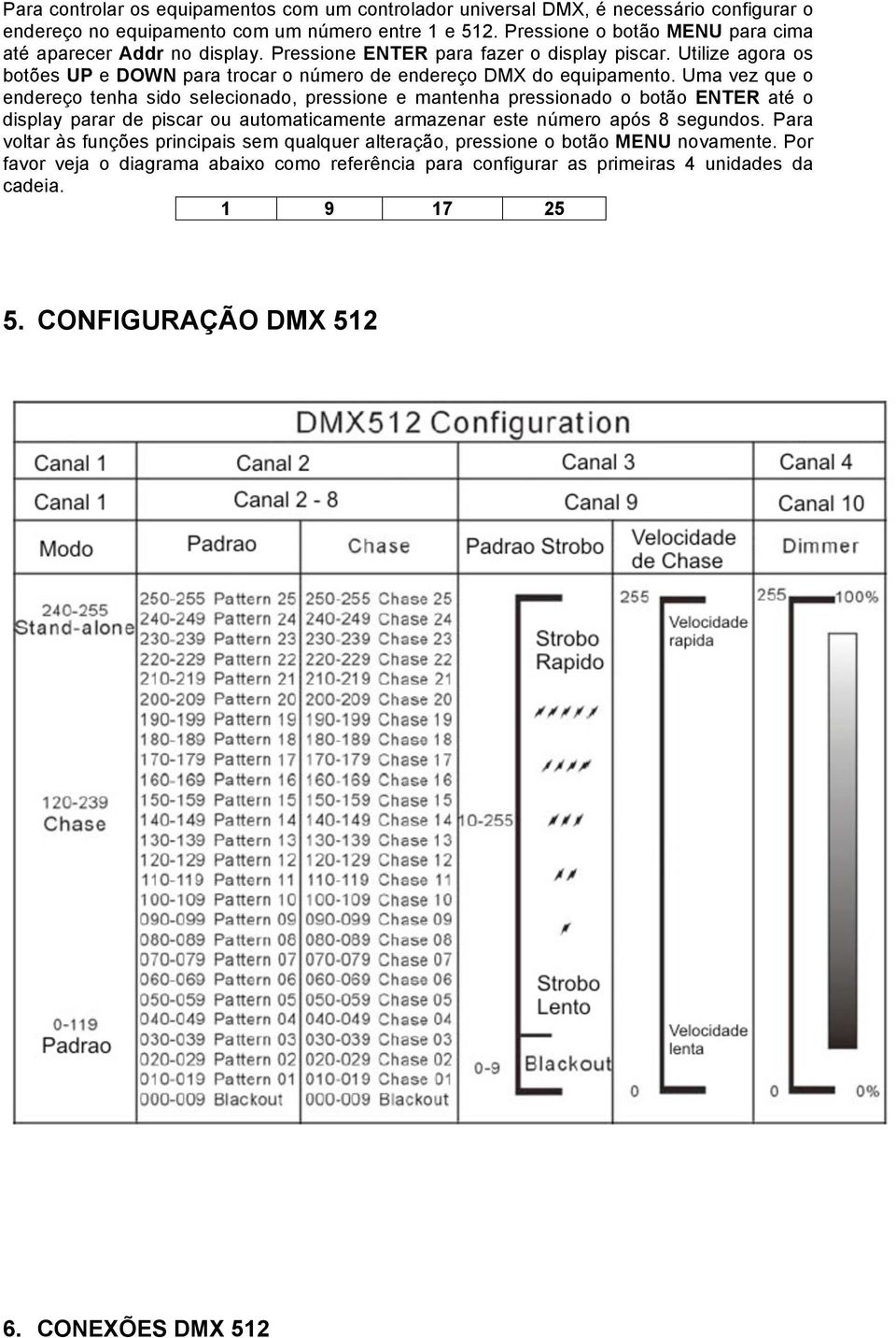 Utilize agora os botões UP e DOWN para trocar o número de endereço DMX do equipamento.