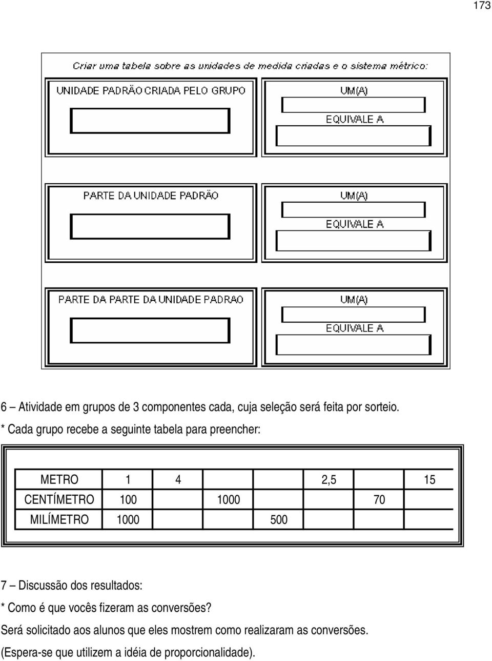 MILÍMETRO 1000 500 7 Discussão dos resultados: * Como é que vocês fizeram as conversões?