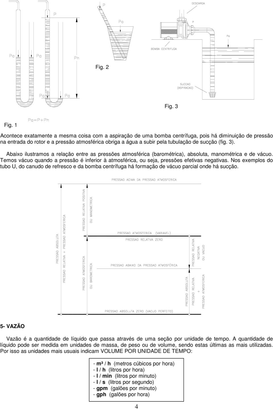 sucção (fig. ). Abaixo ilustramos a relação entre as pressões atmosférica (barométrica), absoluta, manométrica e de vácuo.