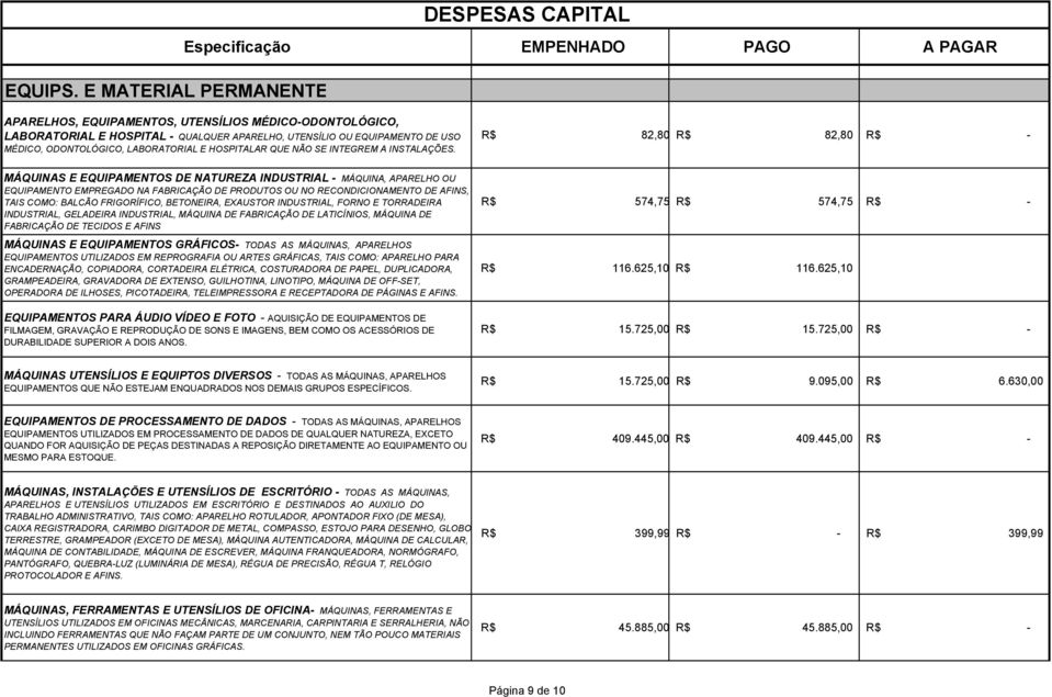 LABORATORIAL E HOSPITALAR QUE NÃO SE INTEGREM A INSTALAÇÕES.