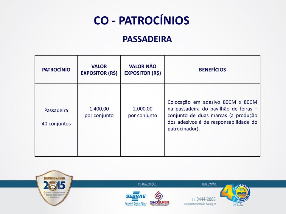 000,00 por conjunto Colocação em adesivo 80CM x 80CM na passadeira do