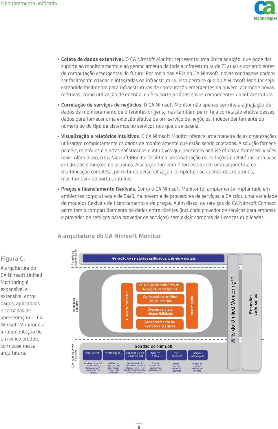 Por meio das APIs do CA Nimsoft, novas sondagens podem ser facilmente criadas e integradas na infraestrutura.