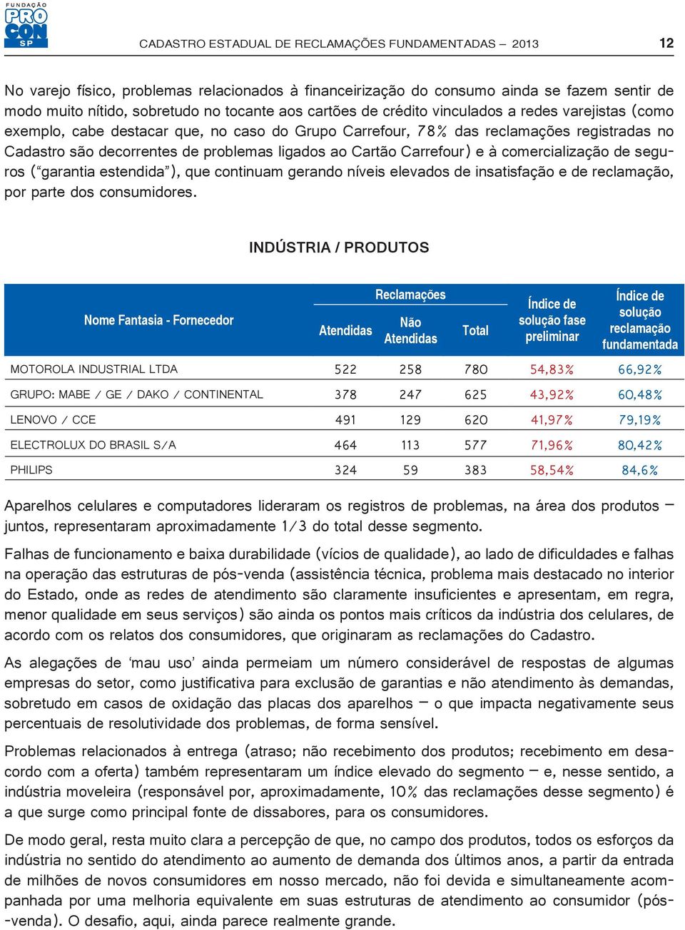 Cartão Carrefour) e à comercialização de seguros ( garantia estendida ), que continuam gerando níveis elevados de insatisfação e de reclamação, por parte dos consumidores.