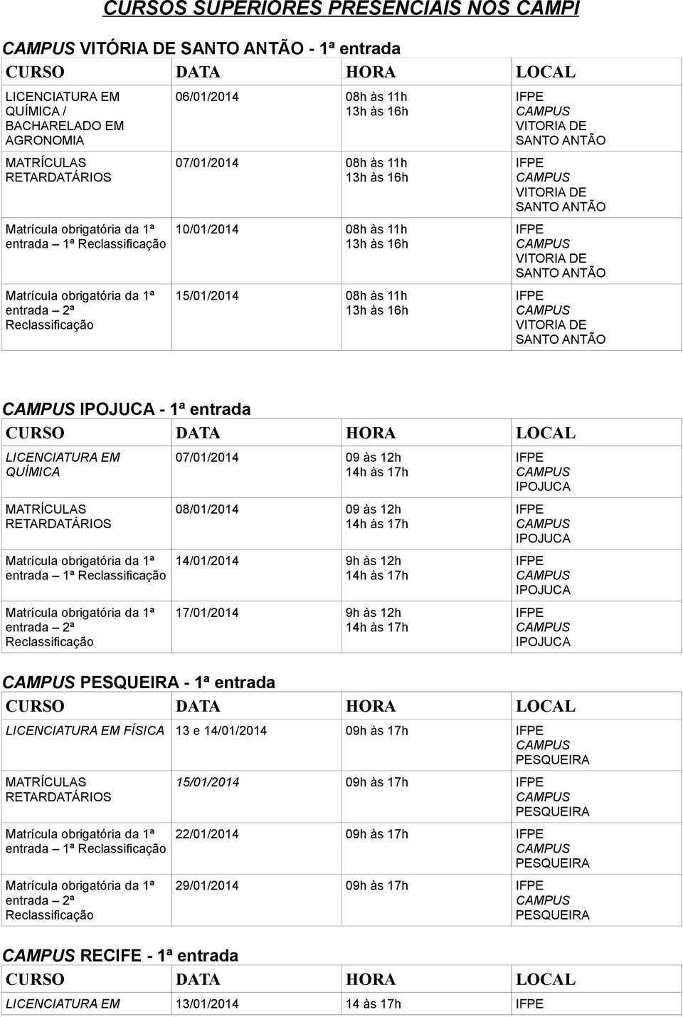 ANTÃO VITORIA DE SANTO ANTÃO - 1ª entrada QUÍMICA RETARDATÁRI 07/01/2014 09 às 12h 08/01/2014 09 às 12h 14/01/2014 9h às 12h 17/01/2014 9h às 12h - 1ª