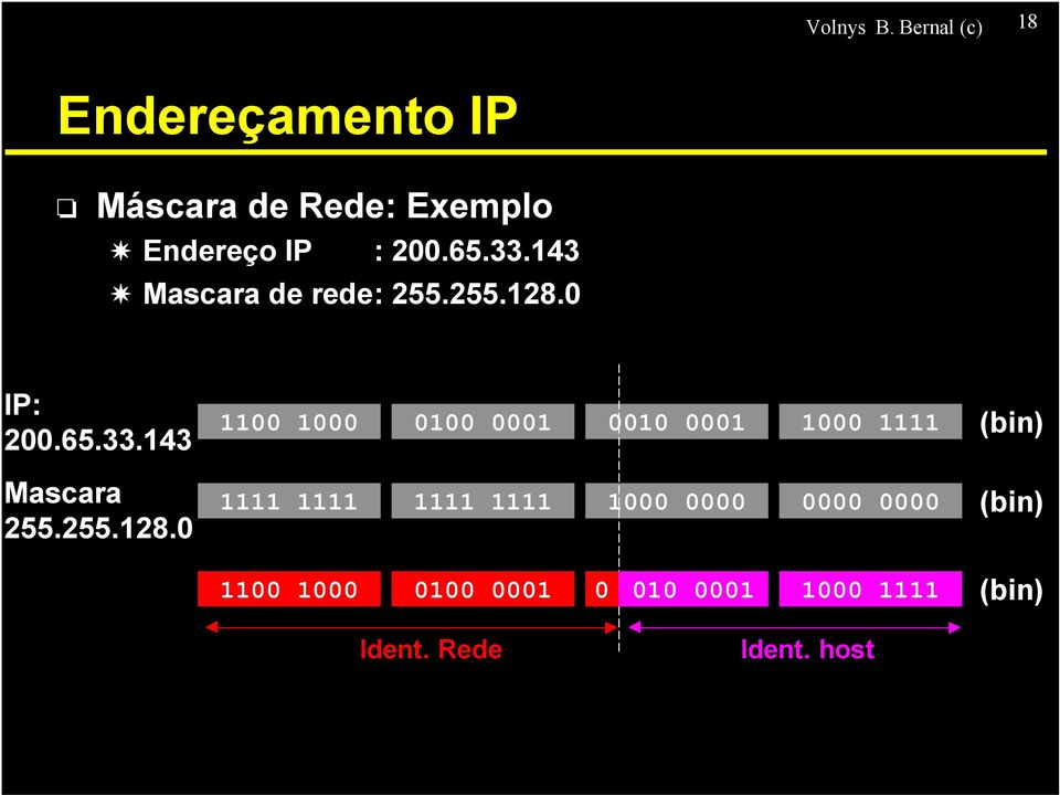 143 Mascara de rede: 255.255.128.0 IP: 200.65.33.